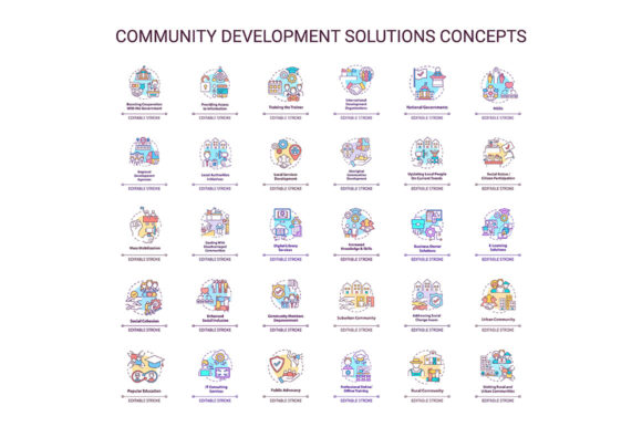 Visualizing the Community Development Solutions Concept